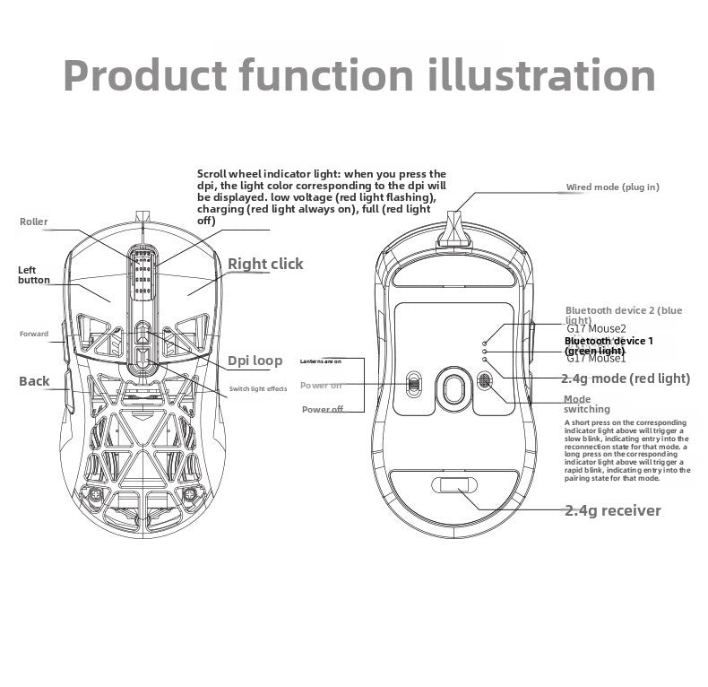 Silver carving G17 lightweight hole mouse Bluetooth wireless three-mode game e-sports computer RGB wired