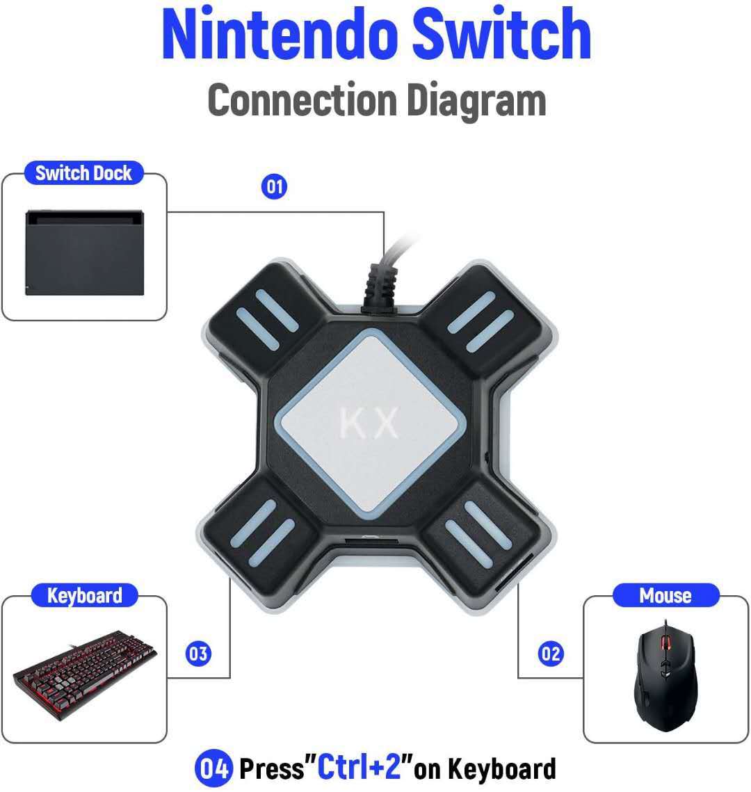 KX keyboard and mouse converter for Switch /Xboxone/PS5/PS4/PS3 host conversion box game accessories