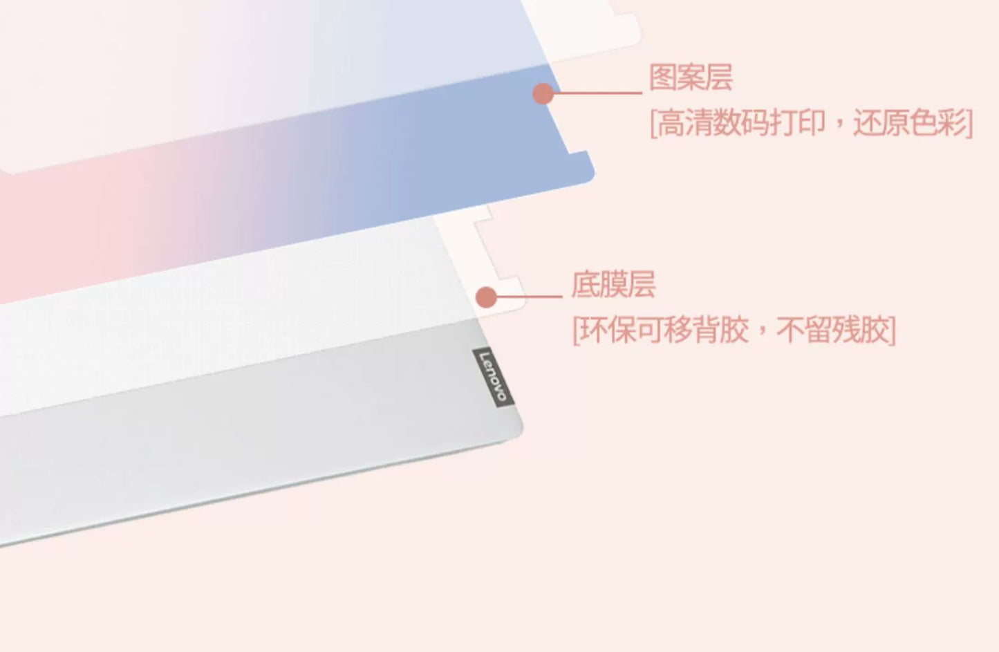 (Shipping fee not include)笔记本贴纸适用于Lenovo ThinkBook 14/15/16+ G3/G4/G5+小新Pro/Air拯救者G5000/R9000P天骄电脑膜外壳贴膜定制