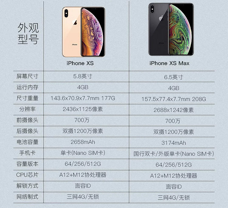 (Free shipping)[Used] Apple/ Apple iPhone xs max Genuine dual SIM unlocked xs max cellphone phone X