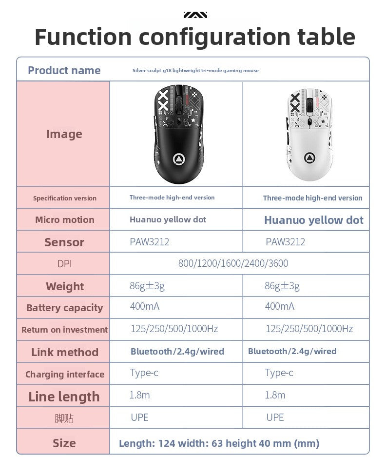 Silver Diao G18 Bluetooth wireless three-mode lightweight mouse game e-sports desktop computer RGB wired