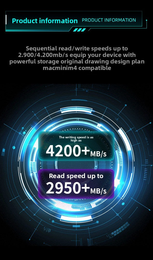 Solid State Drive Kit 1T/2T/4T/8T For MAC MINI M4  Mac Studio M1Max/Ultra M4 Pro SSD Capacity Upgrade SSD New Particles Increase Speed Upgrade Memory DIY Reair