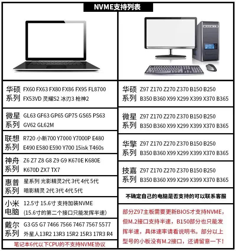 SSD M.2 pm981a 256g Samsung PCIe nvme protocol 512g 128G pm961
