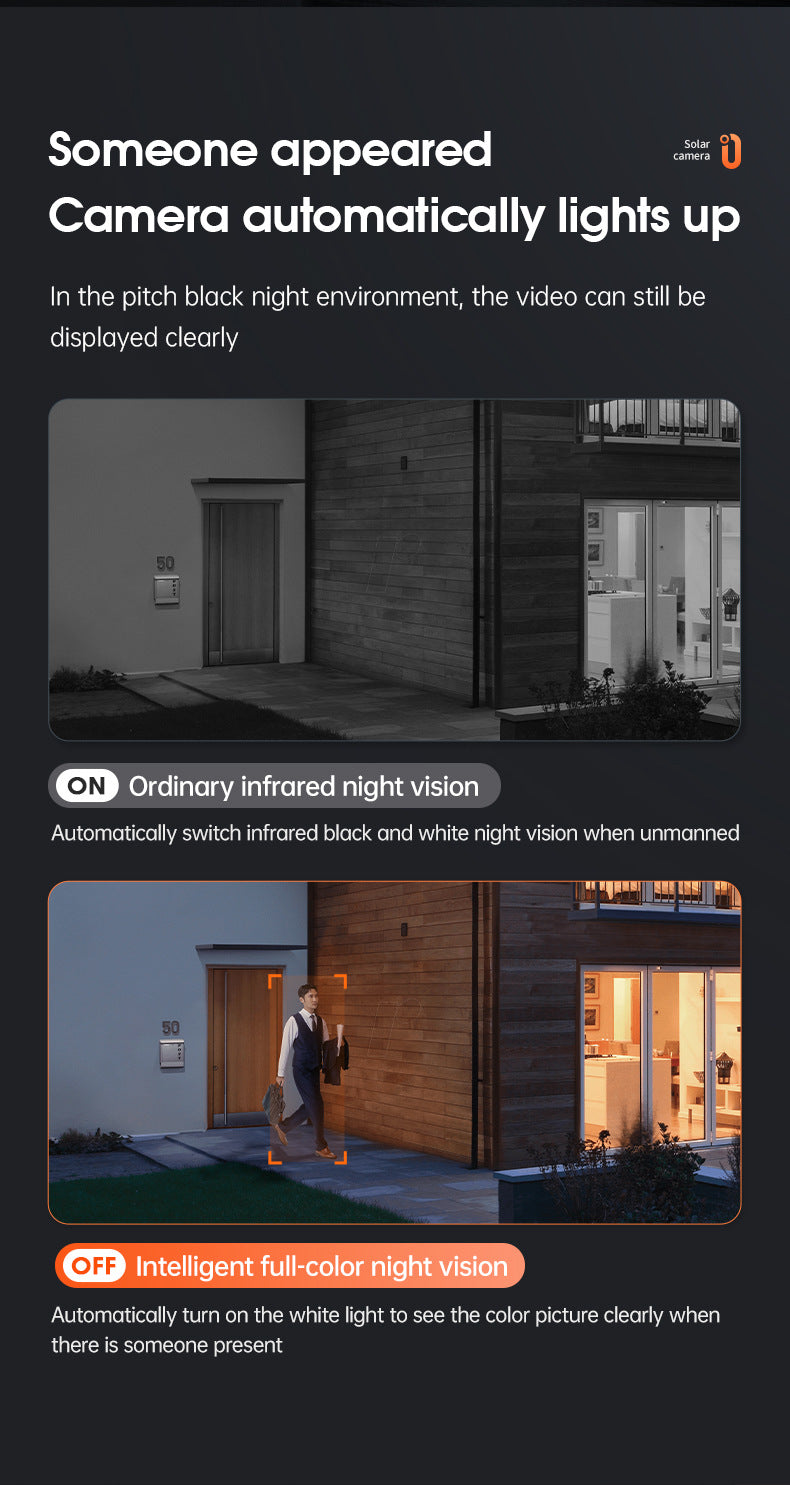 One Camera dual screen surveillance camera mobile phone remote night vision 3D positioning intelligent WiFi home monitor