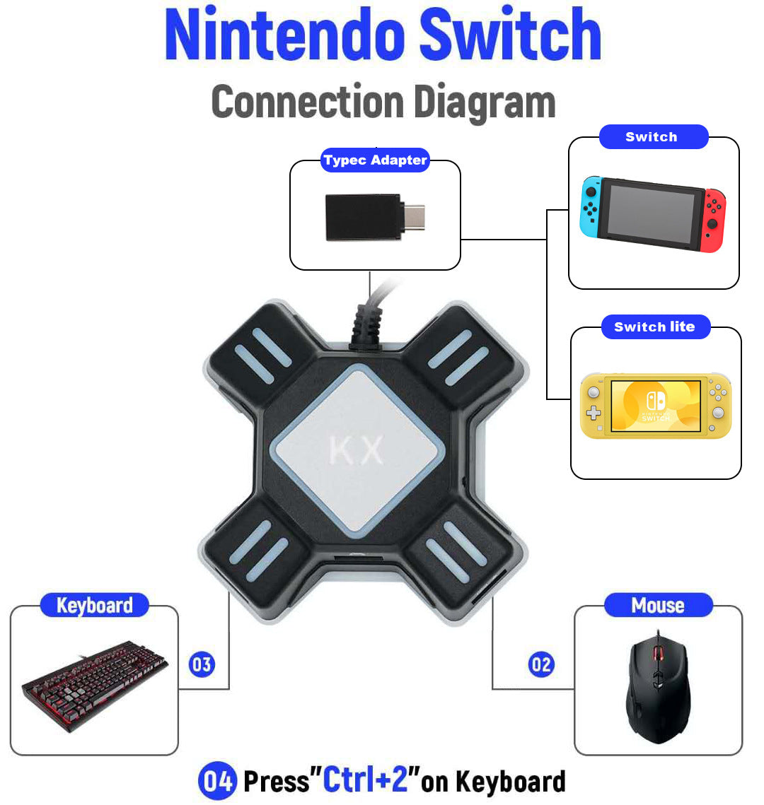 KX keyboard and mouse converter for Switch /Xboxone/PS5/PS4/PS3 host conversion box game accessories
