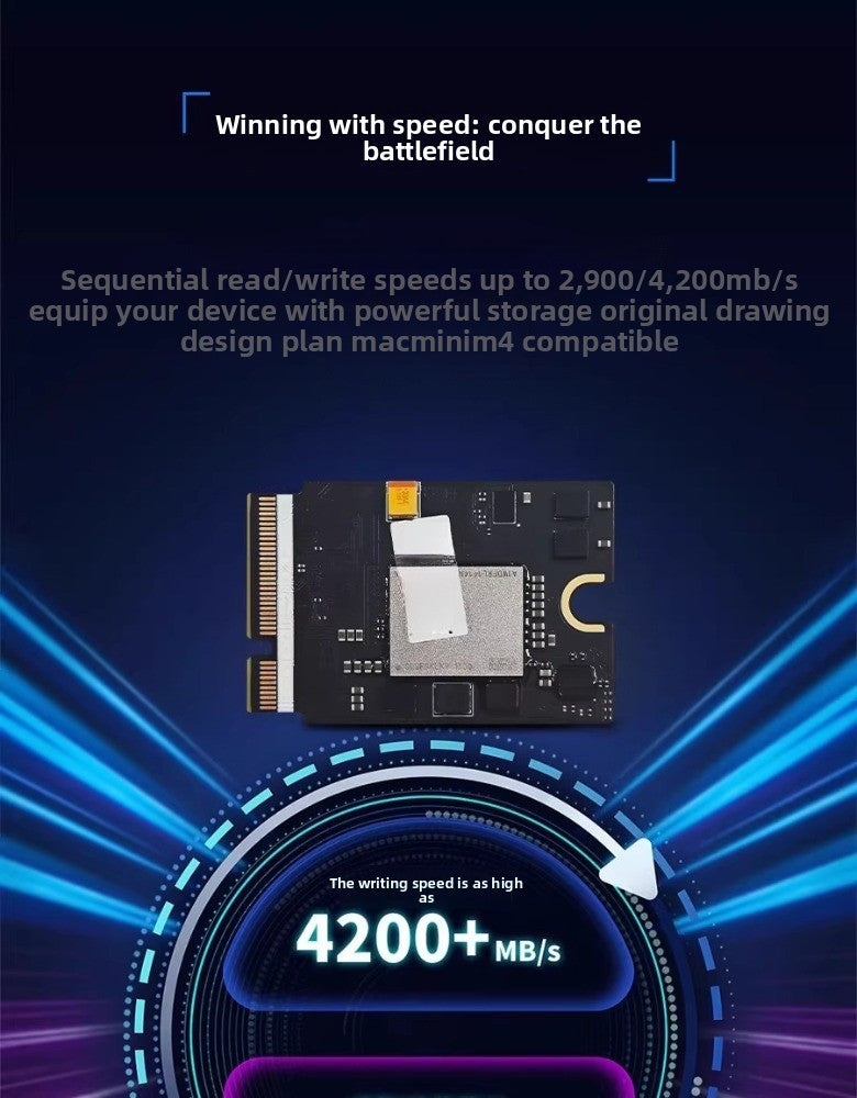 Solid State Drive Kit 1T/2T/4T/8T For MAC MINI M4  Mac Studio M1Max/Ultra M2Max/Ultra M3Max/Ultra M4Max/Ultra M4Pro SSD Capacity Upgrade SSD New Particles Increase Speed Upgrade Memory DIY Reair