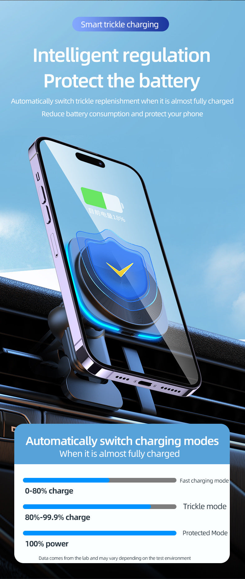 Car magnetic wireless charging 15w magnetic wireless charger, wireless magnetic attraction is suitable for Apple Android mobile phones