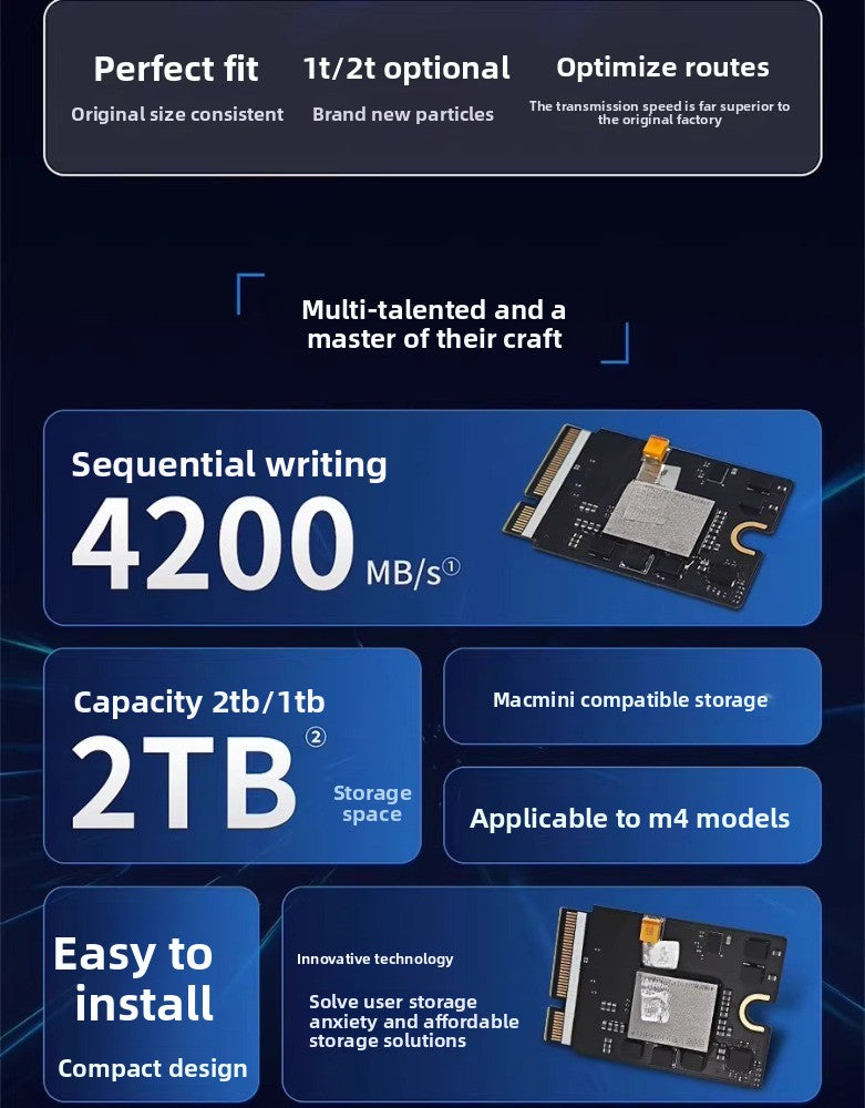Solid State Drive Kit 1T/2T/4T/8T For MAC MINI M4  Mac Studio M1Max/Ultra M2Max/Ultra M3Max/Ultra M4Max/Ultra M4Pro SSD Capacity Upgrade SSD New Particles Increase Speed Upgrade Memory DIY Reair