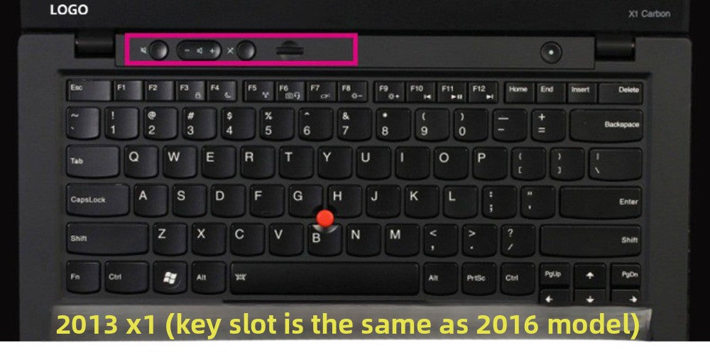 Keyboard for lenovo thinkpad X1 carbon YOGA 2ND 3RD 4/5/6/7TH GEN8 keyboard