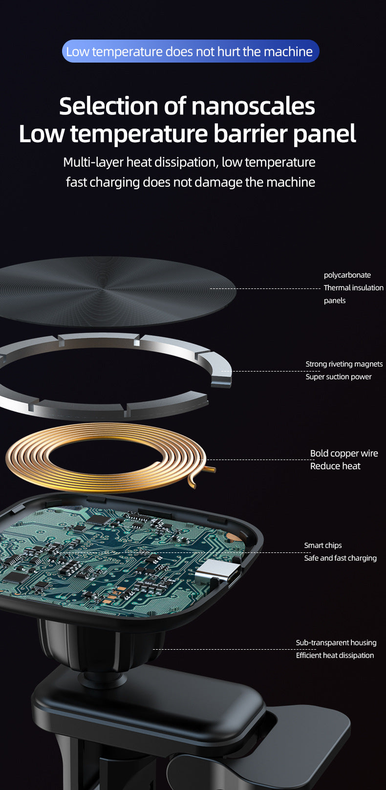 Car magnetic wireless charging 15w magnetic wireless charger, wireless magnetic attraction is suitable for Apple Android mobile phones
