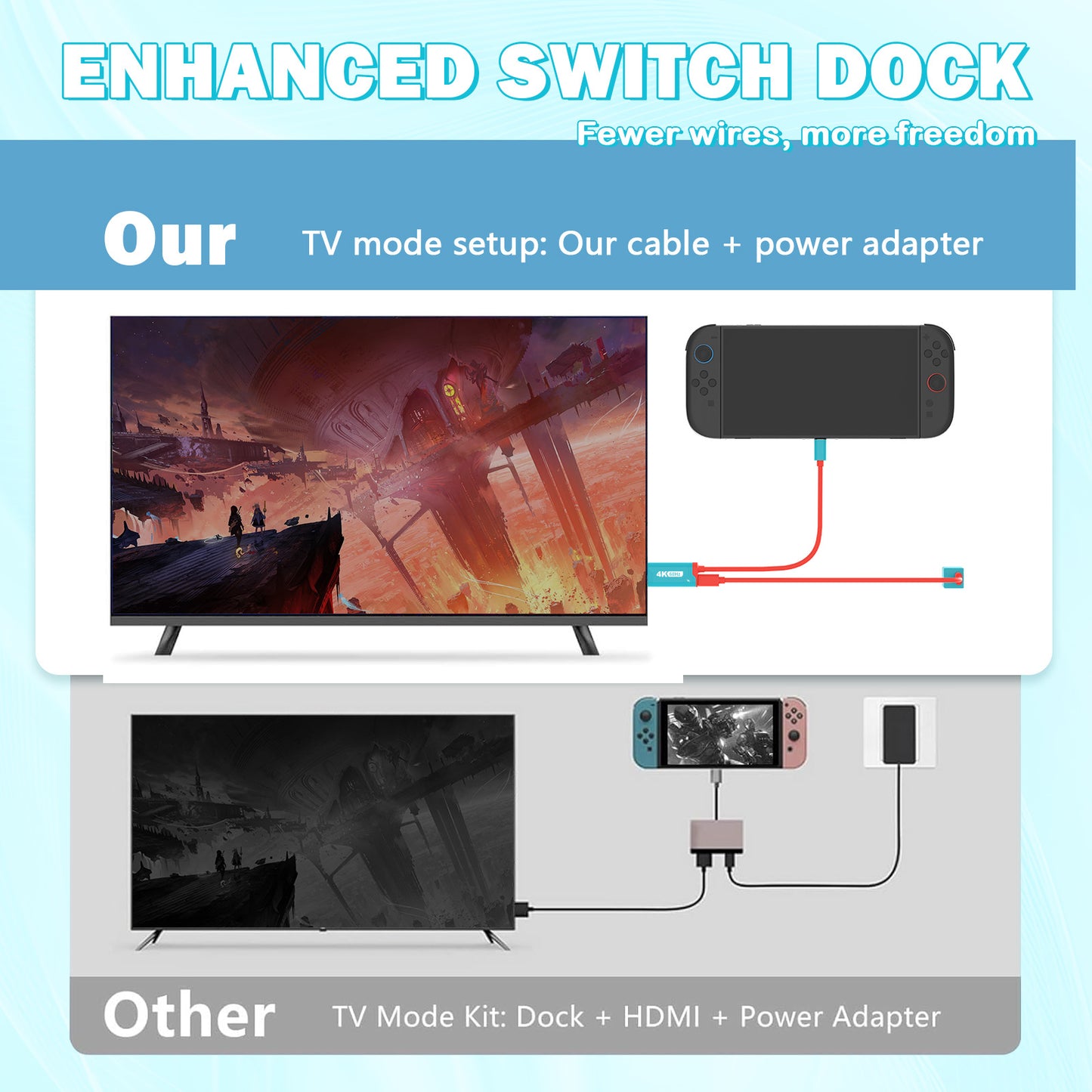 Suitable for Nintendo Switch 2 projection cable NS2 portable high definition HDMI adapter cable ROG ALLY video cable