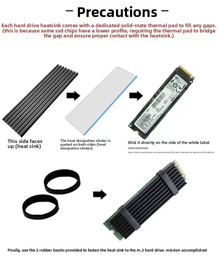 SSD M.2 pm981a 256g Samsung PCIe nvme protocol 512g 128G pm961