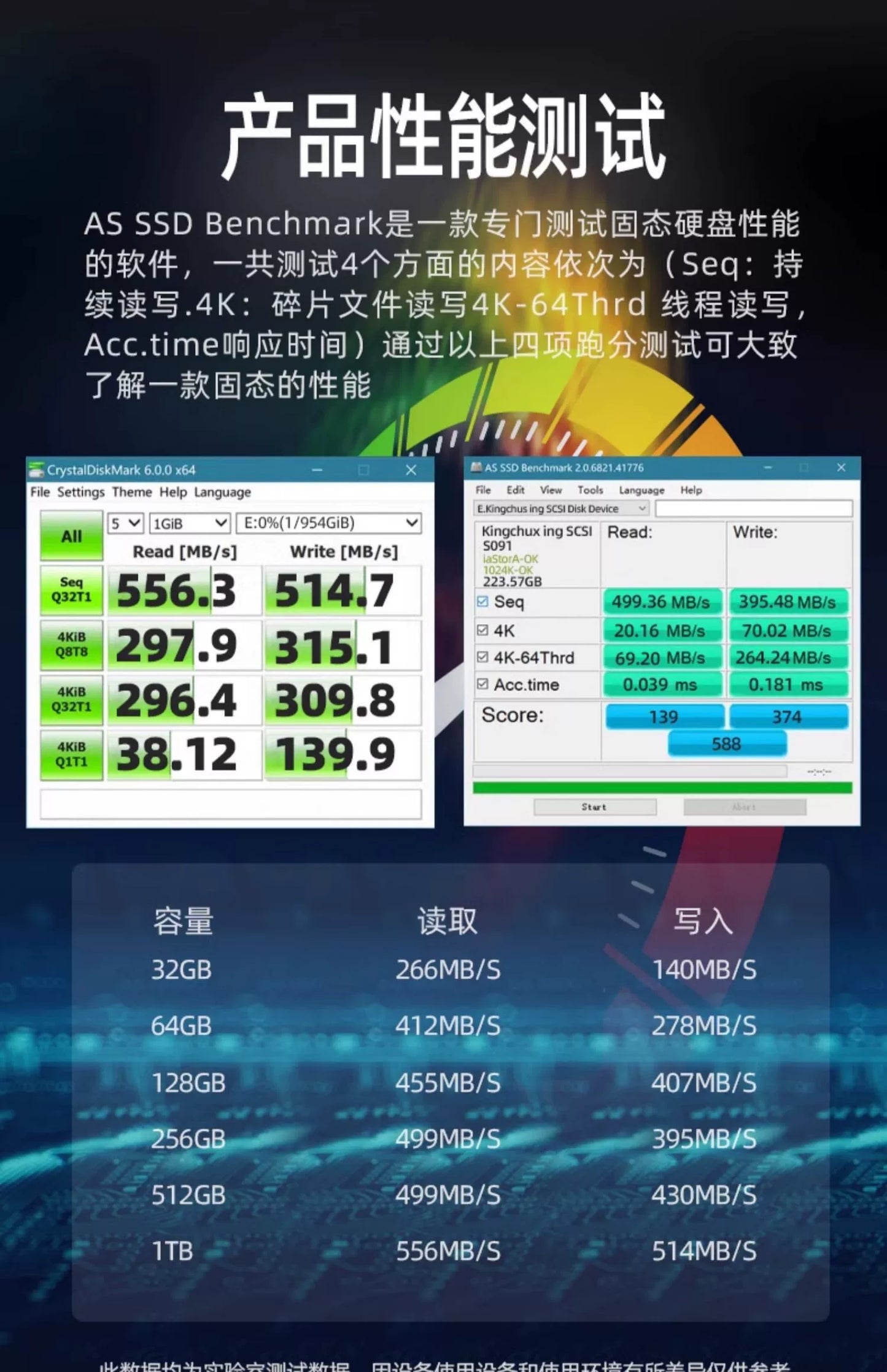 Brand new gold storage star msata solid state drive 128GB laptop desktop SSD512 genuine 64G256GB