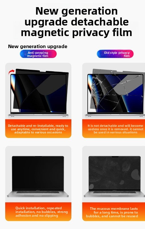 Magnetic anti-privacy film Removable protective film For MacBook Air Pro 11 "12" 13 "14" 15 "16" Neo A3404 A3426 A3427 A3428 A3429 A3449 A3448 A3434 A3403 A3186 A3402 A3401 A3112 A3185 A3114 A3241 A3113 A3240 Laptop accessories