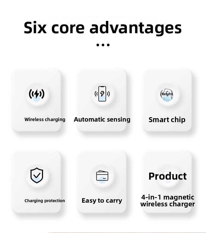 C27 3-in-1 wireless charging folding  Apple Samsung wireless charging