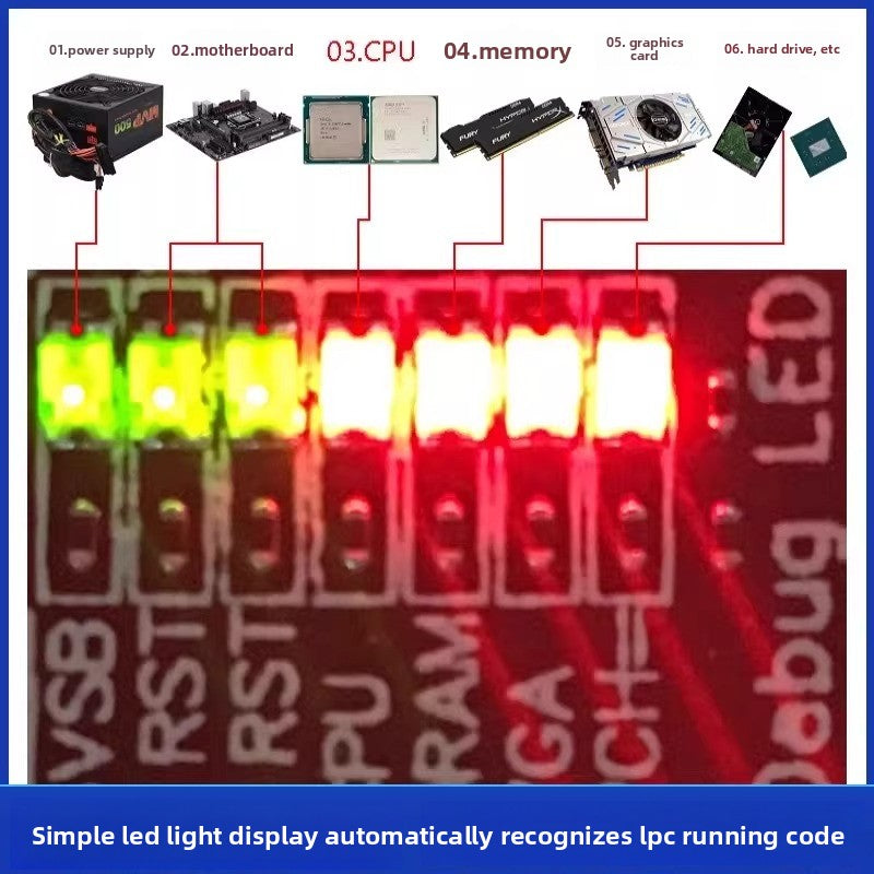 Motherboard diagnostic card Multipurpose debugging card Computer PCI E test card LPC DEBUG diagnostic card Automatic identification main board Laptop Mobile Phone Repair tools