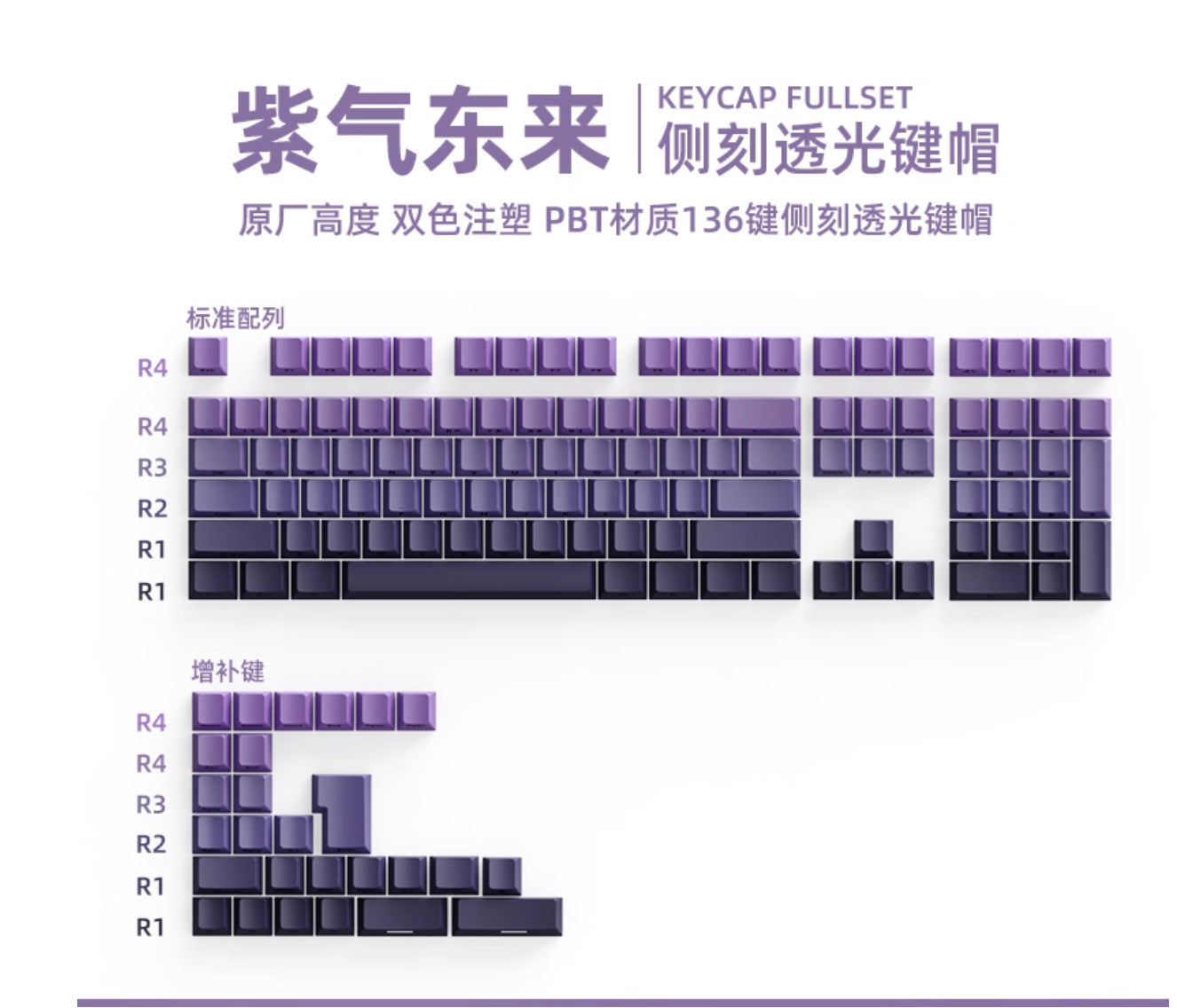 87 mechanical keyboard wireless three-mode side engraving gradual change hot-swappable PBT keycap RGB luminous e-sports game business