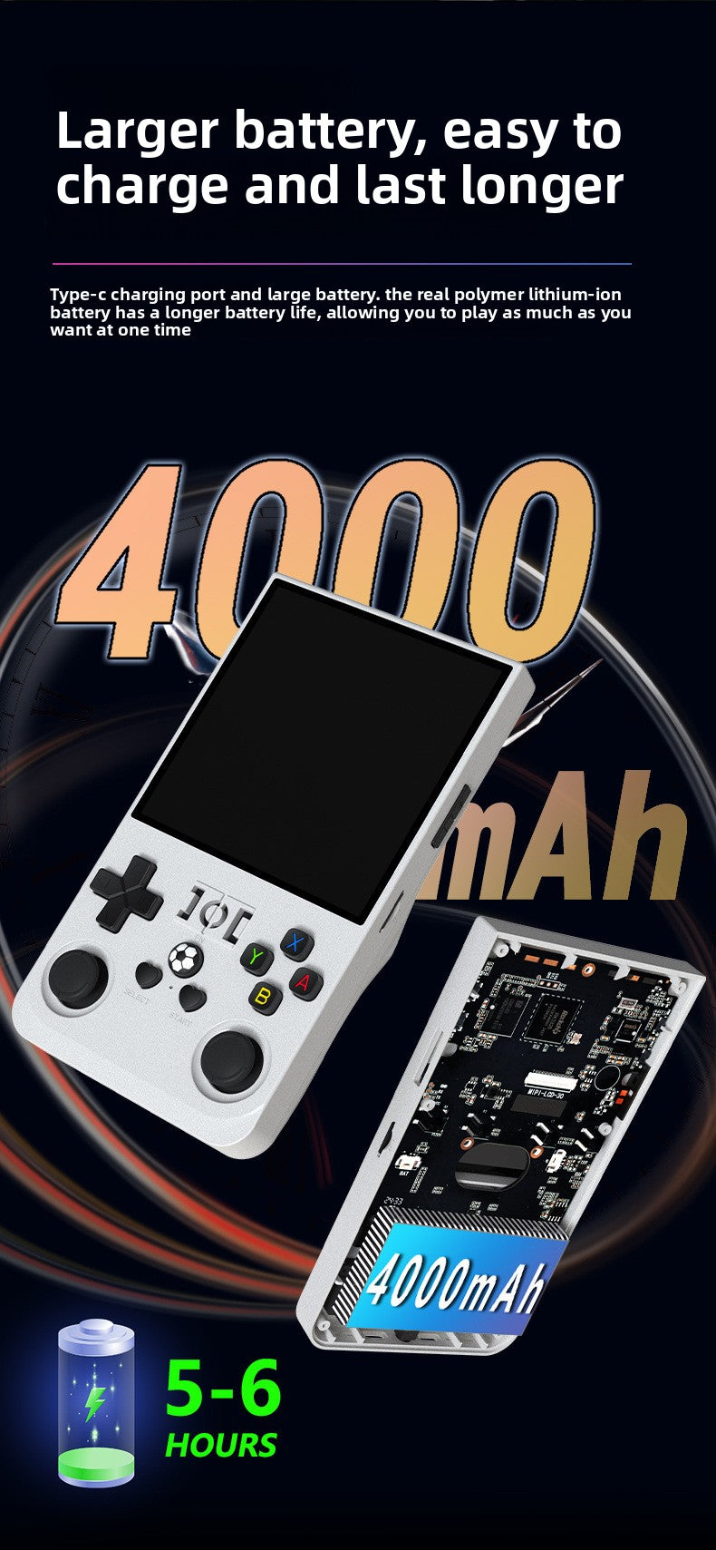 4"inch R36max IPS HD PSP Linux 4000mAh type C rechargable 2.4G Support wireless gamepad Ultra-Thin games Handheld Game Player consolepsp retro dual system