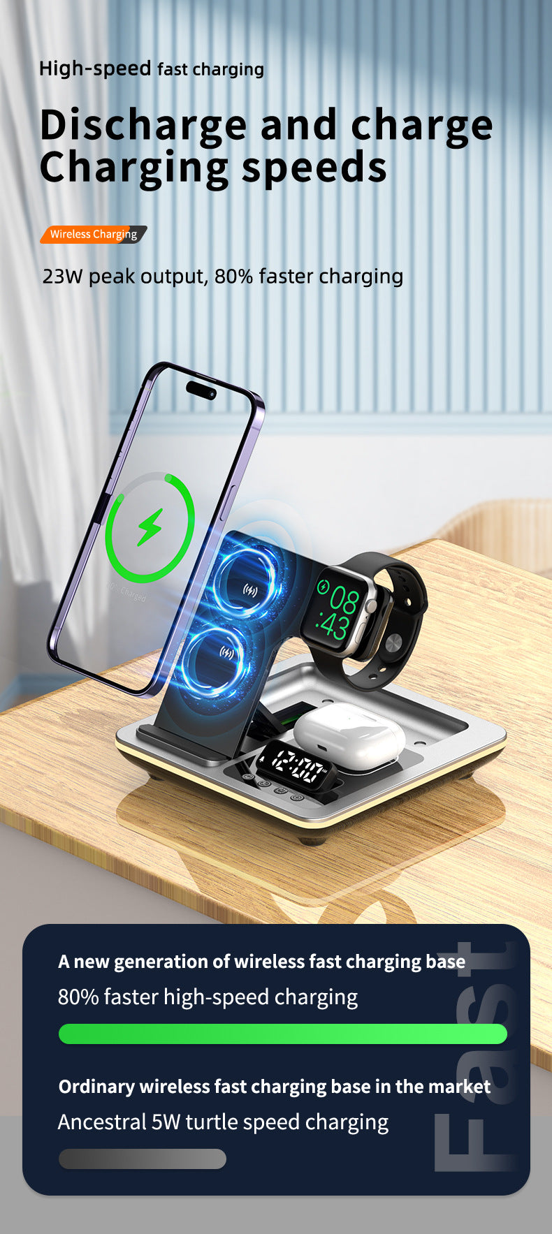 Popular folding three-in-one wireless charger, desktop mobile phone holder, multi-function clock digital display wireless charging