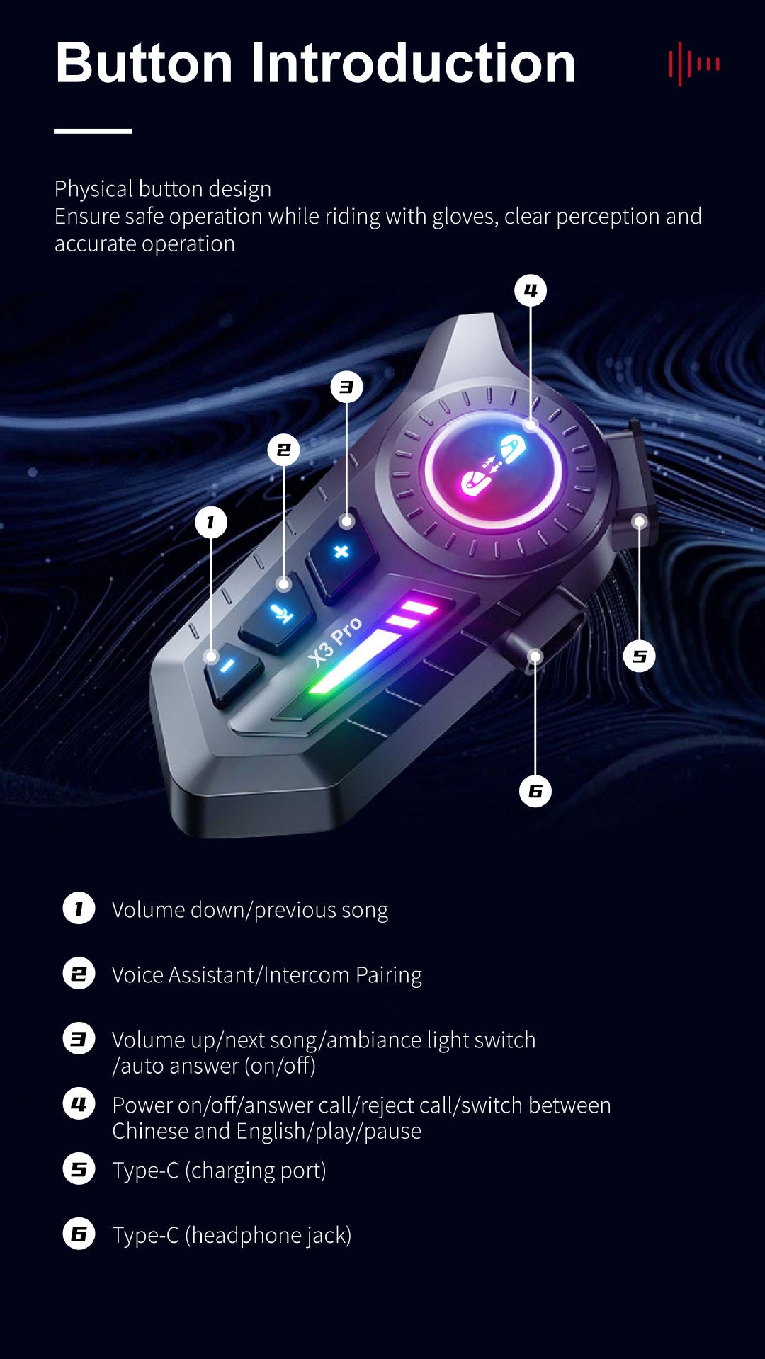 Riding Bluetooth waterproof noise reduction headset motorcycle helmet suitable for long-term use built-in microphone