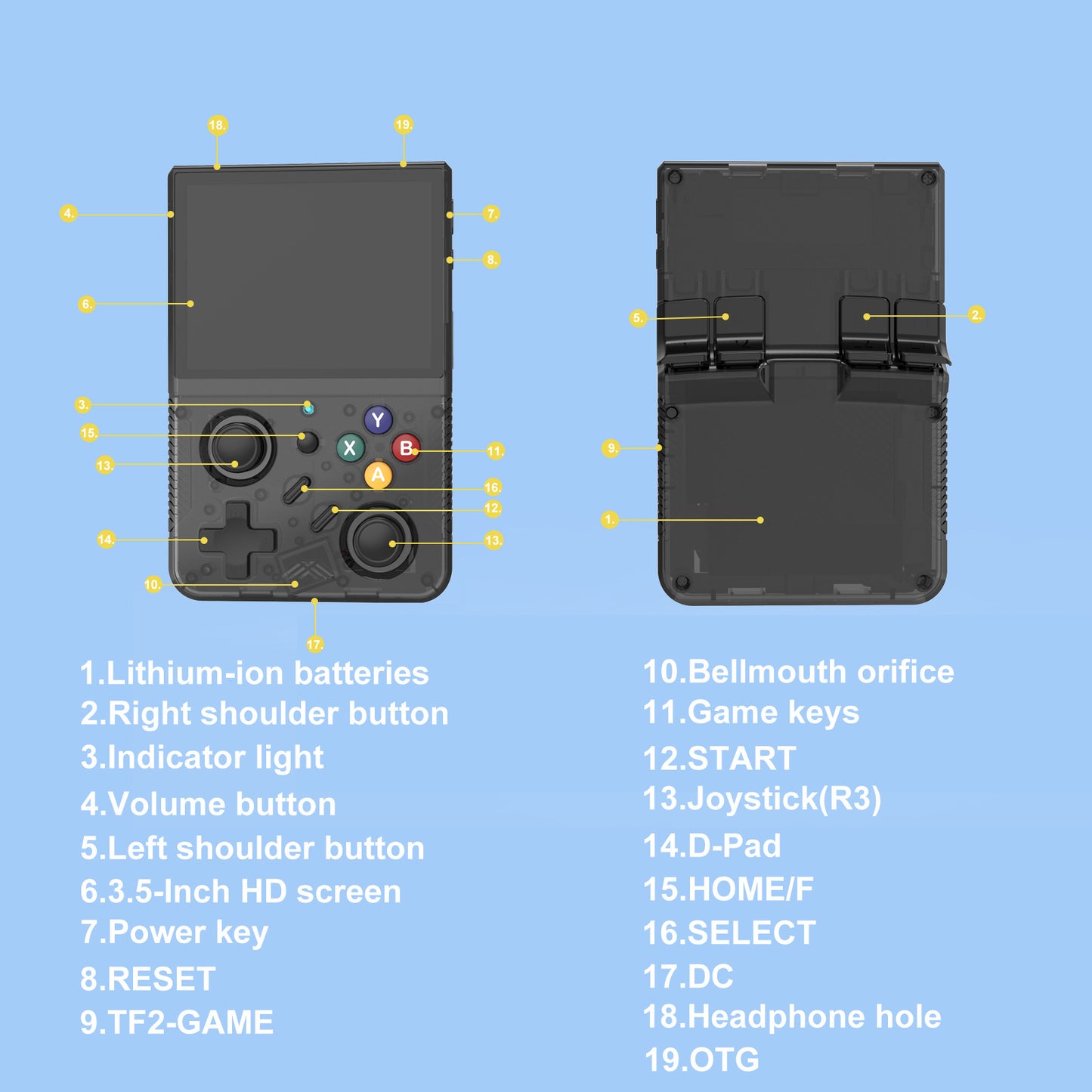 3.5 "inch IPS HD Handheld Game Player console Arcade OTG large screen GBA classic FC retro nostalgic game open source handheld