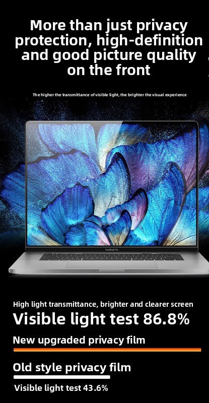 Magnetic anti-privacy film Removable protective film For MacBook Air Pro 11 "12" 13 "14" 15 "16" Neo A3404 A3426 A3427 A3428 A3429 A3449 A3448 A3434 A3403 A3186 A3402 A3401 A3112 A3185 A3114 A3241 A3113 A3240 Laptop accessories