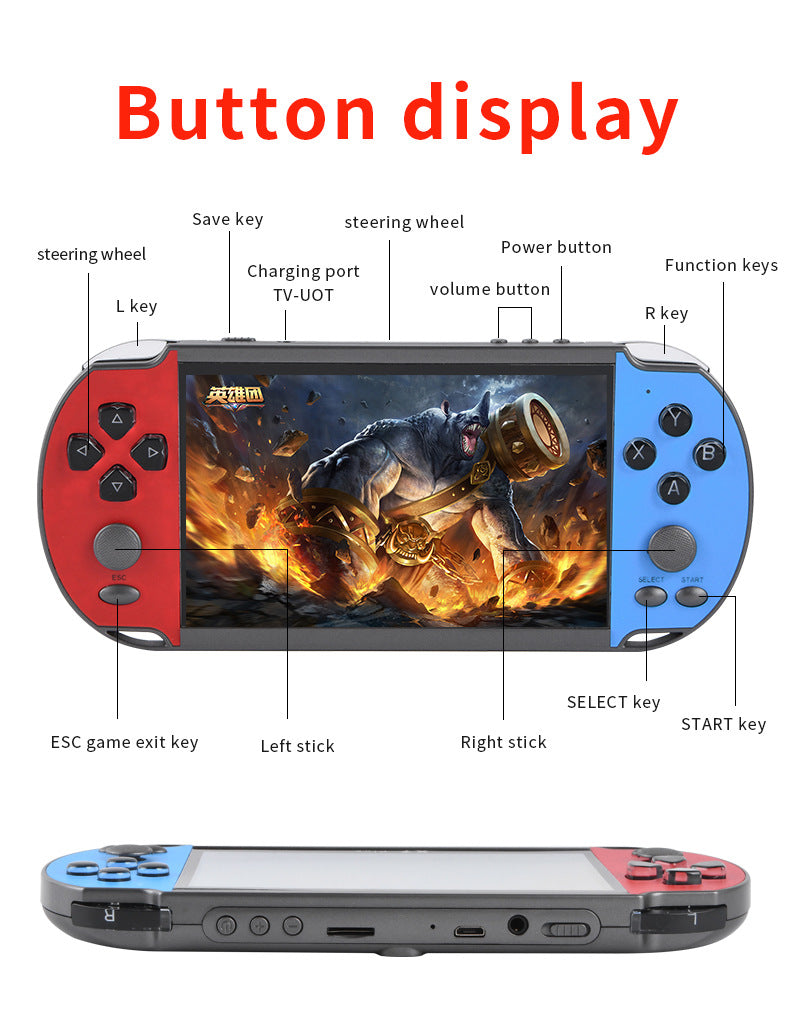 5.1" nch x7 plus HD 15000 games Dual Joystick Handheld Game Player console Nostalgic 128-bit retro game console