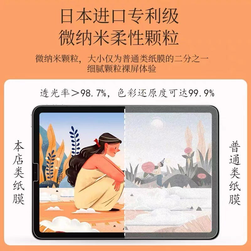 Suitable for Xiaomi tablet 6spro12.4 inch magnetic paper film Redmi SE removable matte 11 inch writing and painting protective Accessories