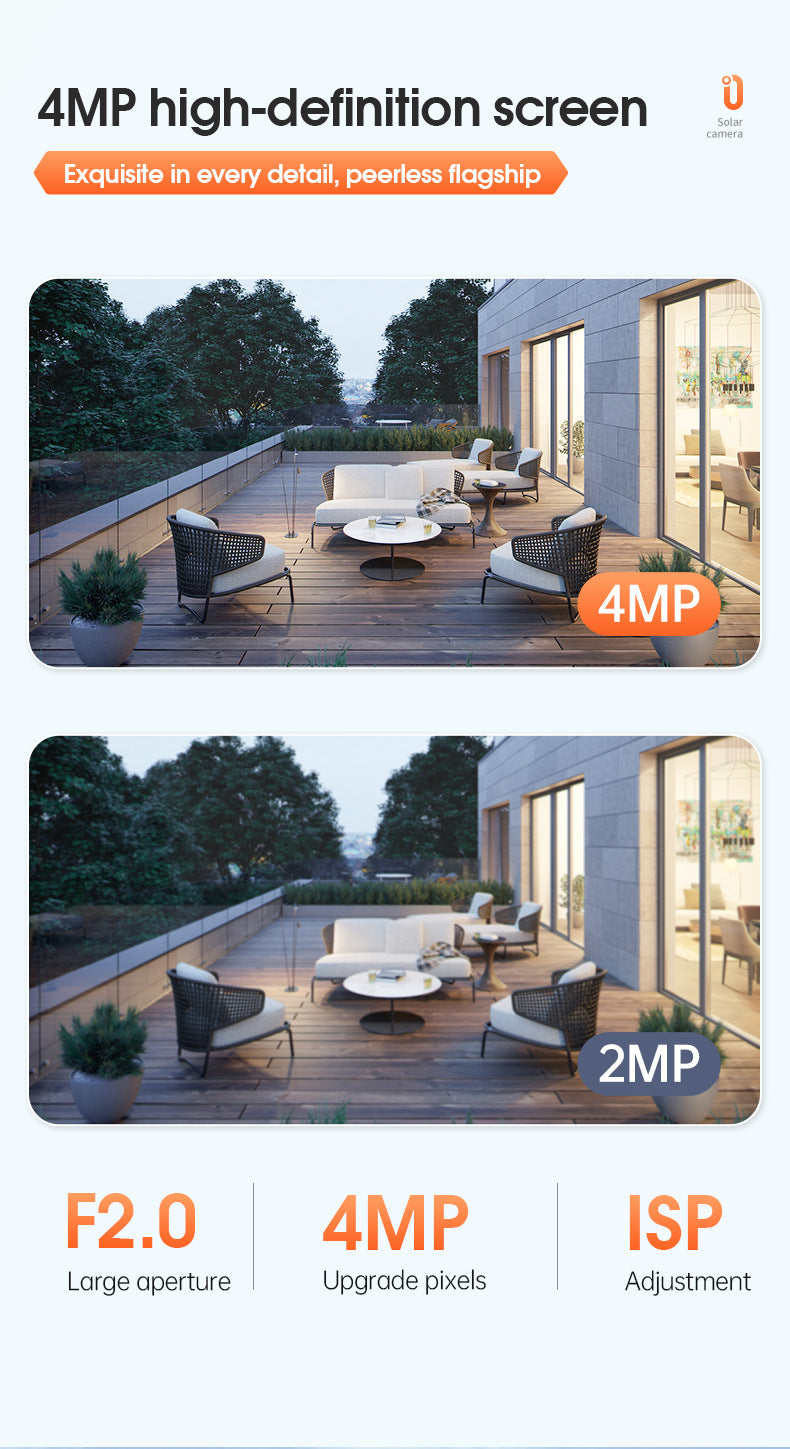 One Camera dual screen surveillance camera mobile phone remote night vision 3D positioning intelligent WiFi home monitor