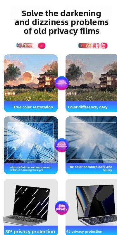 Magnetic anti-privacy film Removable protective film For MacBook Air Pro 11 "12" 13 "14" 15 "16" Neo A3404 A3426 A3427 A3428 A3429 A3449 A3448 A3434 A3403 A3186 A3402 A3401 A3112 A3185 A3114 A3241 A3113 A3240 Laptop accessories