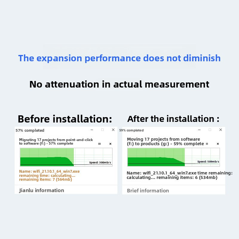 PCIEx1 extension cable 1X wireless network interface card adapter cable hard disk slot PCIE4.0/3.0 for DMA extension cable Repair Tools