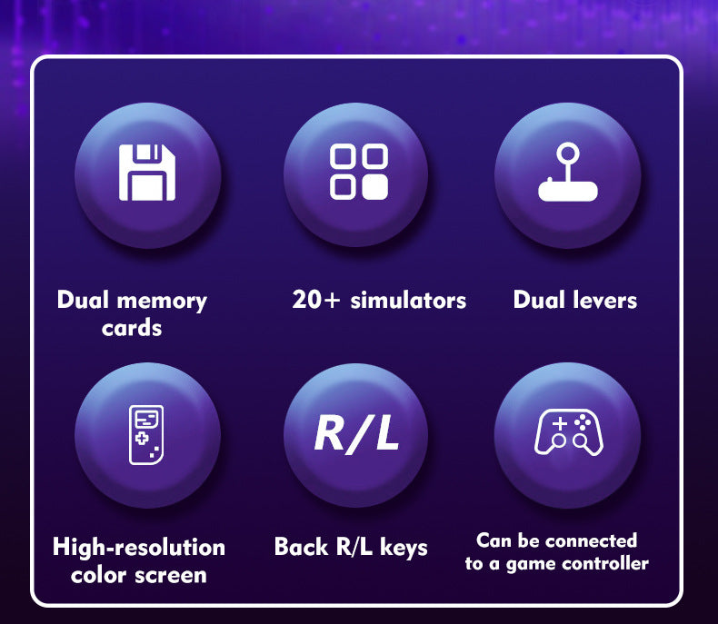 4" inch R39MAX IPS HD 64G 128G Linux Dual 3D joysticks RGB 3500mAh OTG rechargable games Handheld Game Player console
