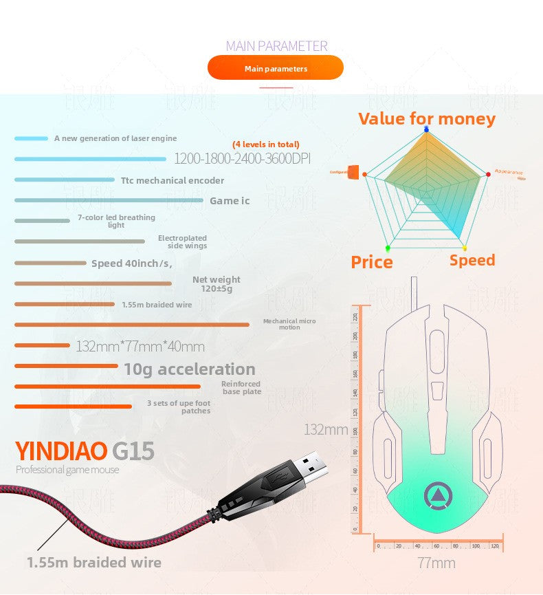 Silver Condor G15 mechanical game usb wired mouse silent luminous mouse computer accessories