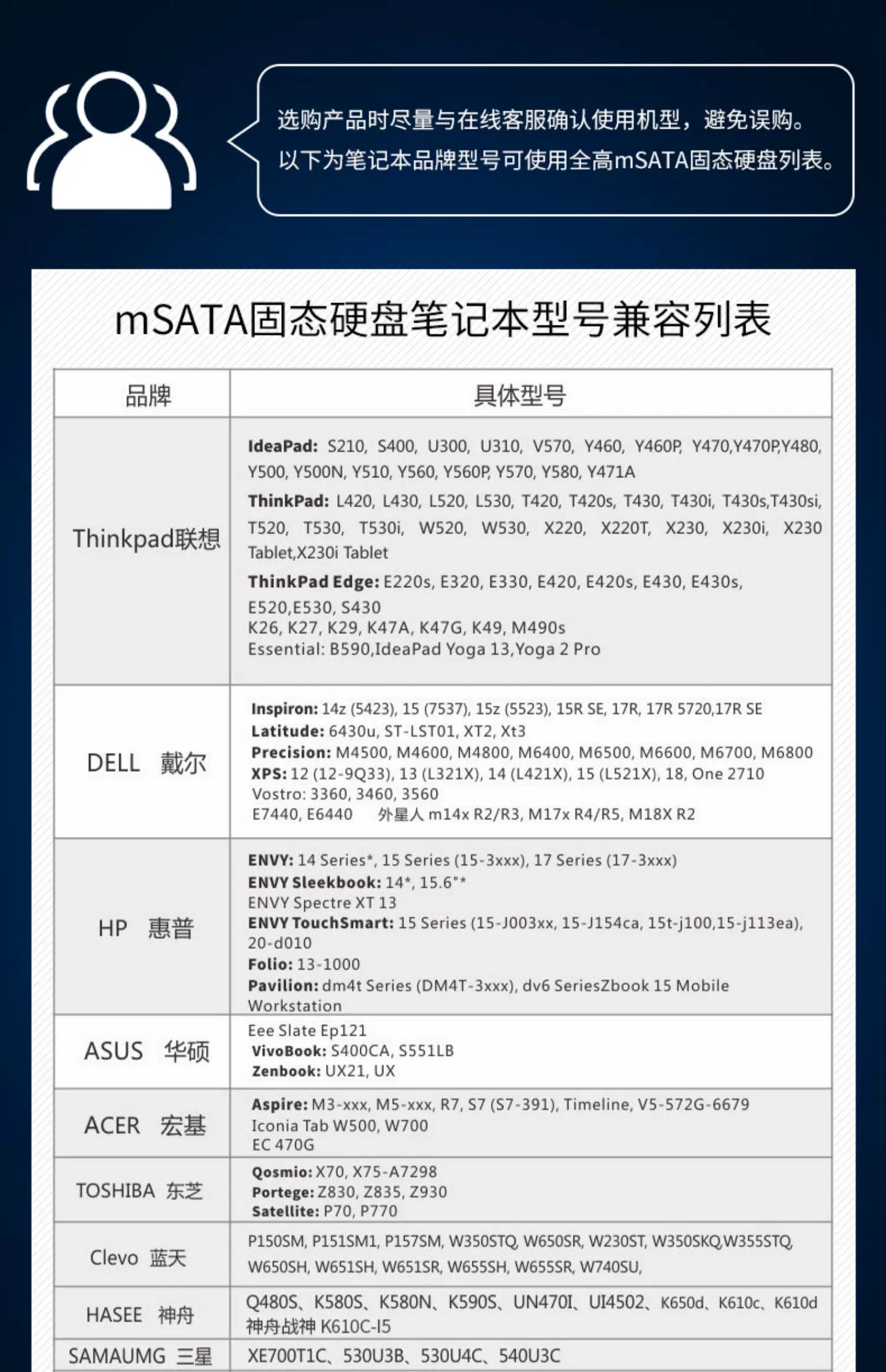 SSD SK 64G 128G 256G 512G 1T 2T msata SSD Notebook Computer Desktop PC 32GB 64GB 120GB 128GB SSD hard solid  drive disk
