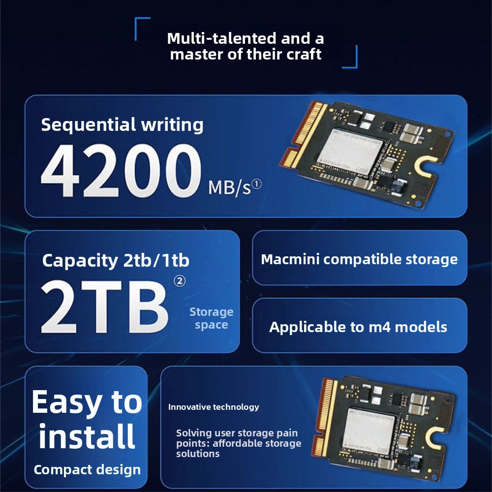 Solid State Drive Kit 1T/2T/4T/8T For MAC MINI M4  Mac Studio M1Max/Ultra M2Max/Ultra M3Max/Ultra M4Max/Ultra M4Pro SSD Capacity Upgrade SSD New Particles Increase Speed Upgrade Memory DIY Reair