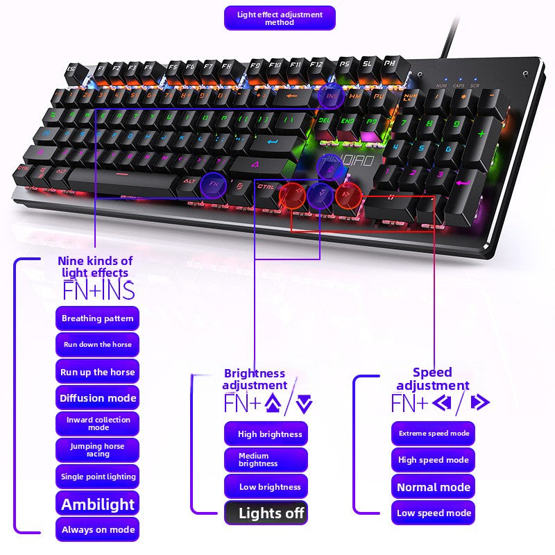 Silver Sculptor Summoner Real Mechanical Keyboard, Interchangeable Shaft Gaming Blue Shaft Punk Wired USB