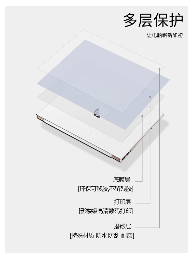 (Shipping fee not include)电脑膜外壳贴膜适用于Lenovo 小新pro16MacBookMacBookhuawei MateBook13 ASUS A豆14pro笔记本贴纸Dell for惠普纯色简约四面