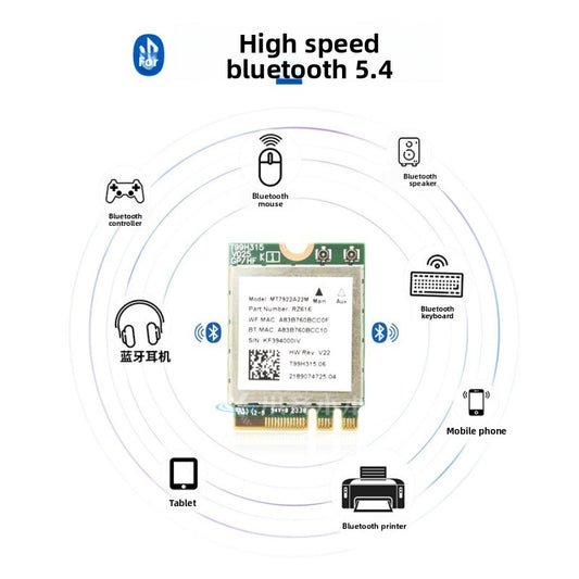 Wifi card for MT7922/MT7925/MT7902 WiFi6 WiFi6E MediaTek AW-XB604NF MT7921K MT7927 MT7922A22M MT7902 MT7925B22M RZ616 RZ608 RZ717 RZ608 0C011-00300100 0R5DHJ Wireless network interface card Bluetooth 5.4 Laptop Desktop AMD