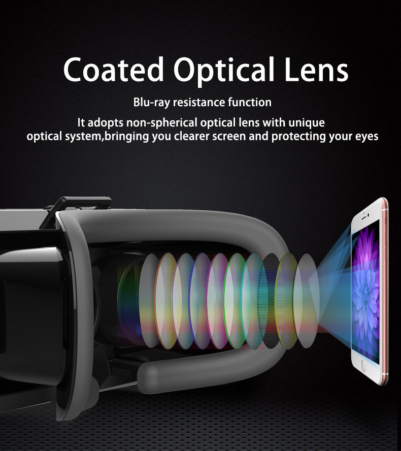 VR Thousand Magic VR Glasses G10 Virtual Reality Panoramic Large Screen Mobile Phone 3D Glasses