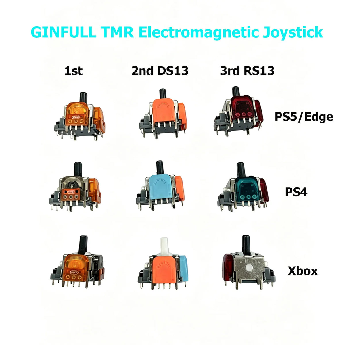 10PCS GINFULL TMR Electromagnetic Joystick For PS5/Edge PS4 for Xbox Controller DS13 MAX 2nd RS13 3rd Angle 3D Analog Thumbstick  Game console repair parts