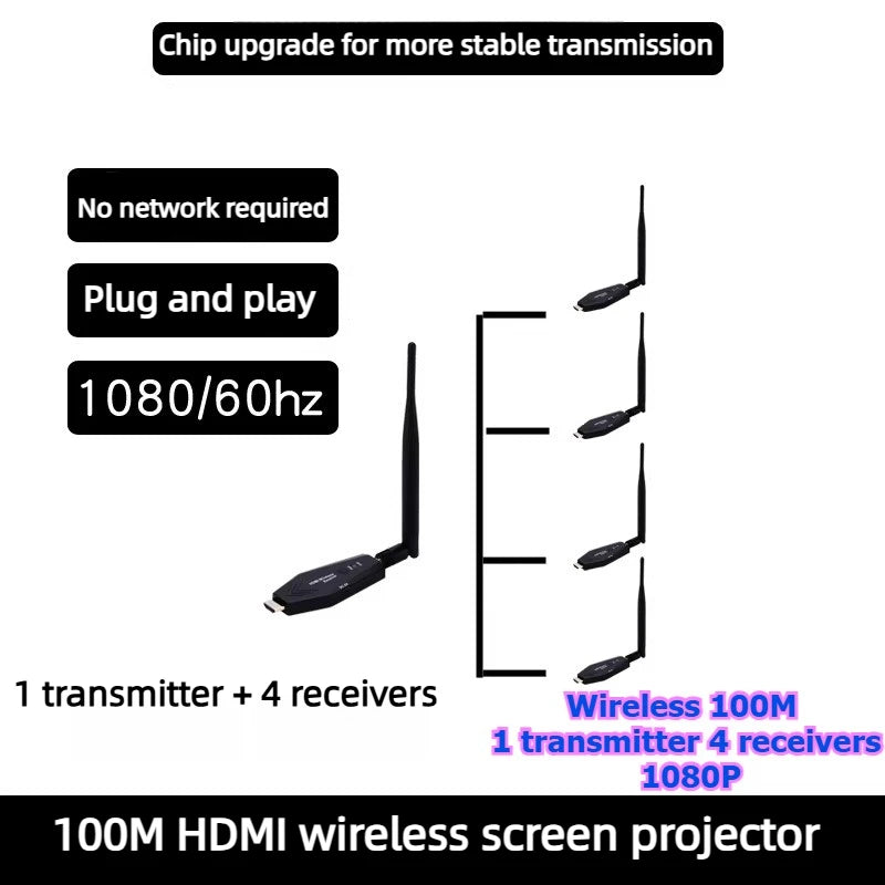 4K 1080P HDMI Wireless point-to-point Transmitter Receiver 50/100/150M Display for laptop phone monitor projector HD same screen Laptop Accessories