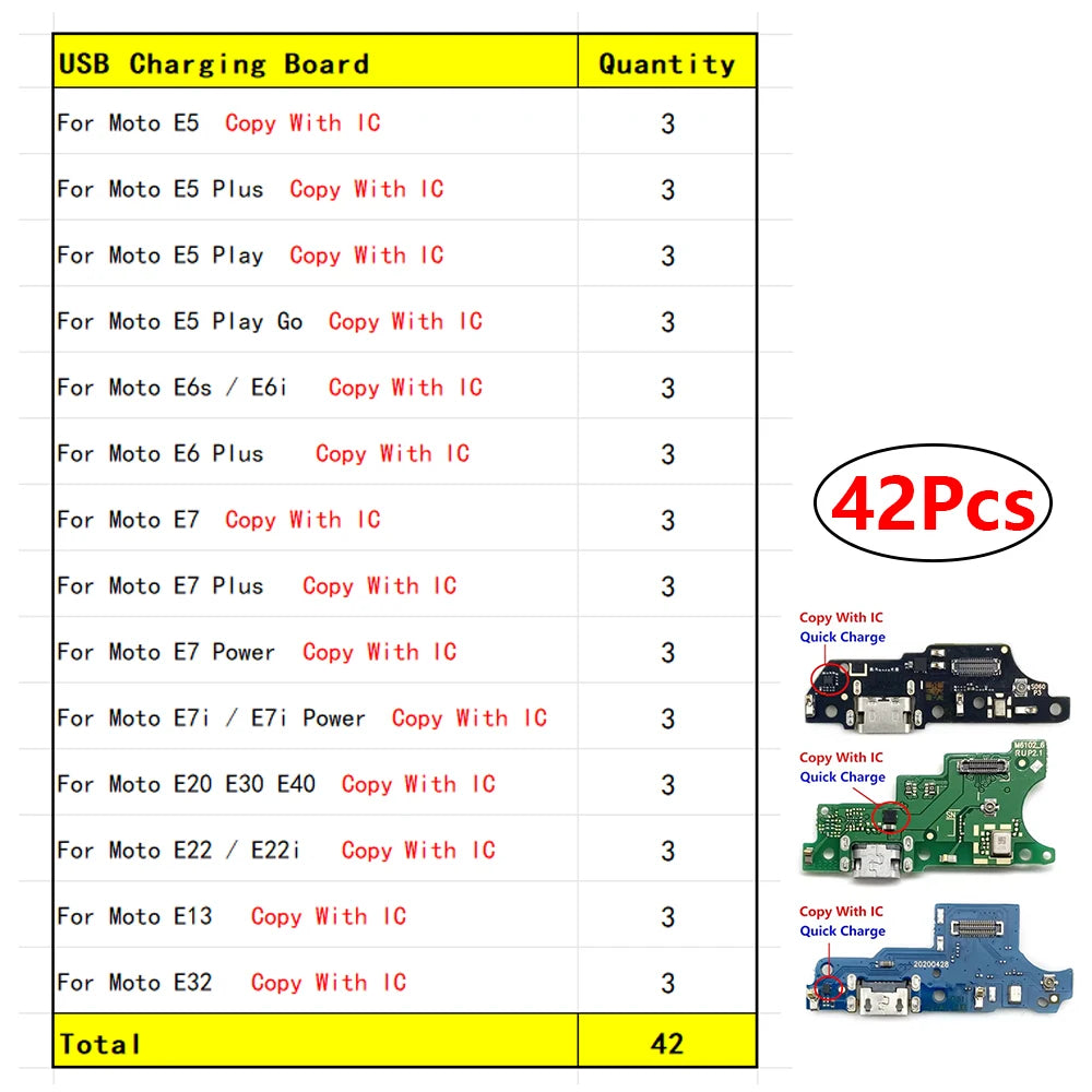 28Pcs, USB Charging Board Port Dock Charger Connector Flex Cable For Moto E5 E6 E6s E7i E7 Plus Power Play E20 E30 E32 E22 E13 Motorola phone repair parts