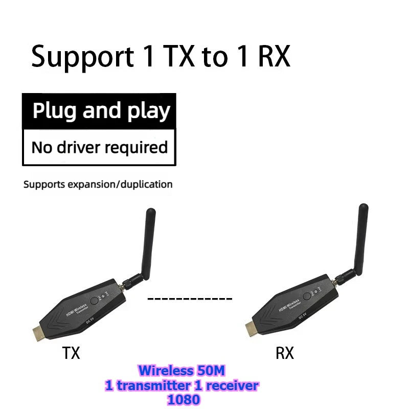 4K 1080P HDMI Wireless point-to-point Transmitter Receiver 50/100/150M Display for laptop phone monitor projector HD same screen Laptop Accessories