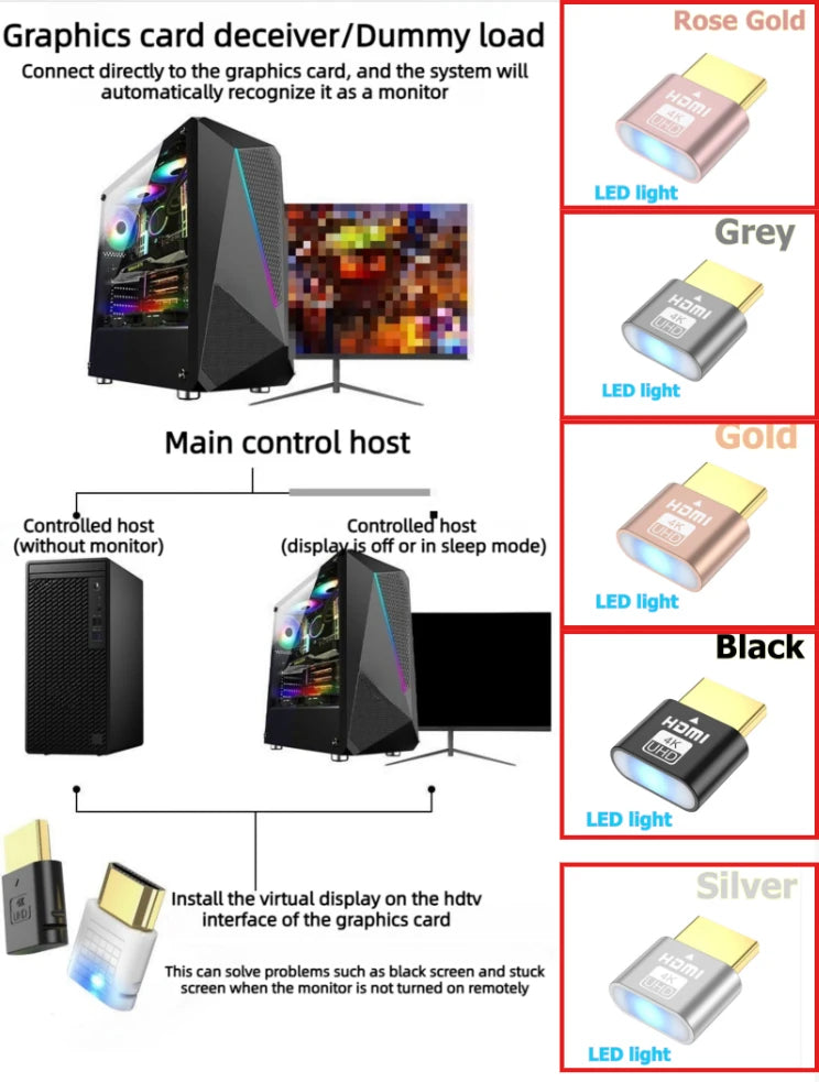 4K HDMI Dummy Plug Display Port EDID Emulator Plug Headless Adapter HDTV Virtual Display 4K DDC EDID For Bit-coin Mining Laptop Accessories