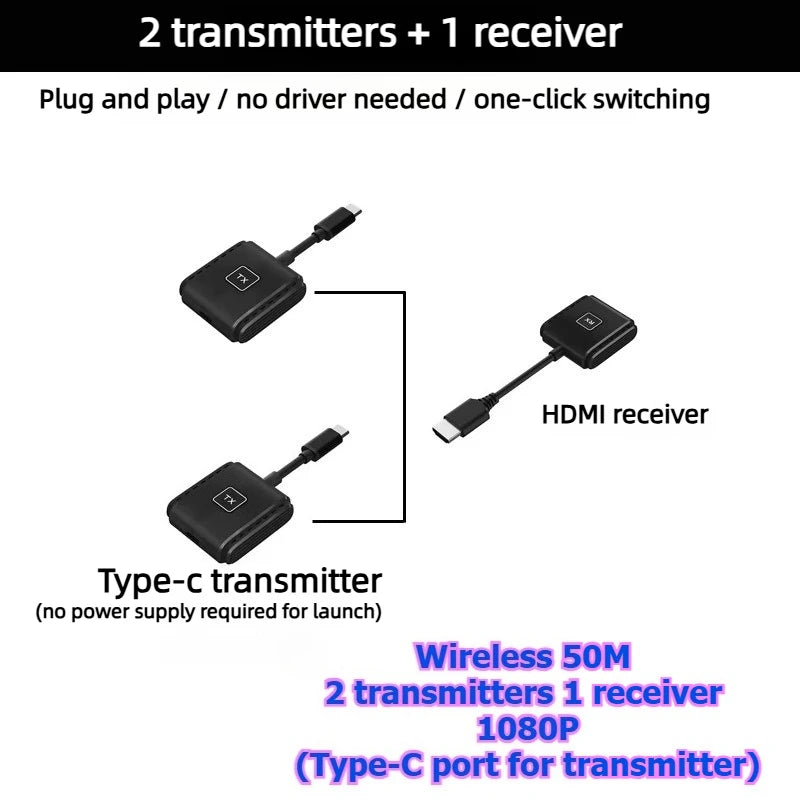 4K 1080P HDMI Wireless point-to-point Transmitter Receiver 50/100/150M Display for laptop phone monitor projector HD same screen Laptop Accessories
