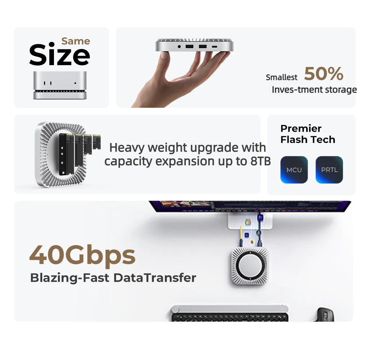 10-in-1 40Gbps USB C Hub M.2 SSD Enclosure for Mac Mini M4 Stand Type-C Docking Station SSD Case USB3.2 SD TF4.0 Thunderbolt 3