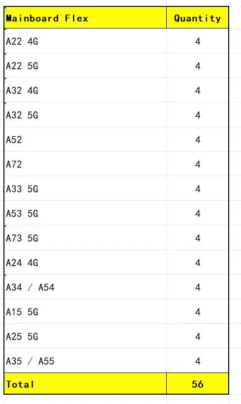 50Pcs, Main Board Connector Mainboard Flex Cable For Samsung A32 A52 A22 A72 A53 A33 A73 A24 A34 A54 A15 A25 A35 A55 4G 5G Samsung phone repair parts