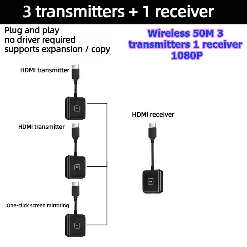 4K 1080P HDMI Wireless point-to-point Transmitter Receiver 50/100/150M Display for laptop phone monitor projector HD same screen Laptop Accessories