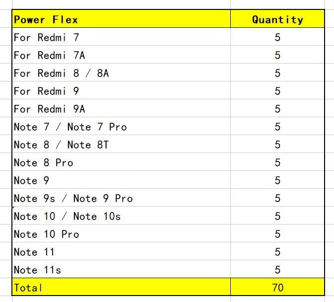 50Pcs, Volume Button Power Switch On Off Button Flex Cable For Xiaomi Redmi 7 7A 8 8A 9 9A Note 7 8 8T 9 10 10s 11 11s Pro 9s  Xiaomi  Xiao mi phone repair parts