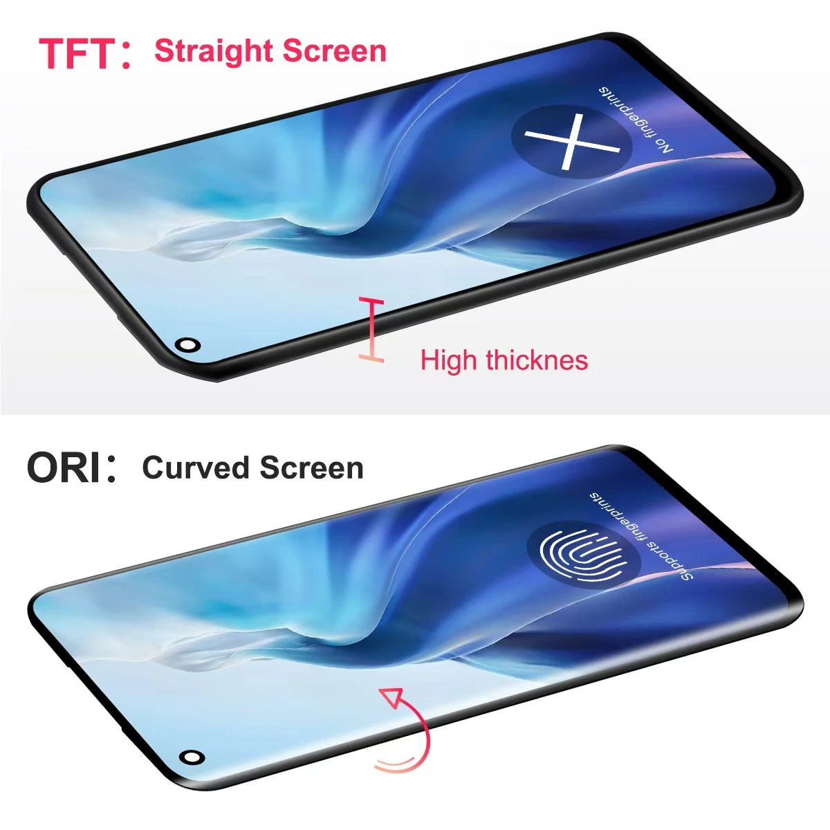 For Xiaomi Mi 11 Ultra Mi11 Ultra M2102K1G M2102K1C LCD Display Touch Screen Digitizer Assembly Replacement Parts 100% Tested Xiaomi phone repair parts